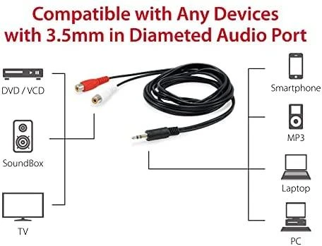 Kabelis Equip Jack 3,5 mm - RCA (Cinch) x2 2,5 m juoda (147093)