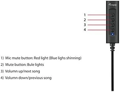 Equip USB garso adapteris su mygtukų funkcijų schema