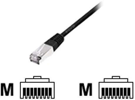 Equip Patchcord, Cat6, S/FTP, HF, 0.5m, juoda (605597)