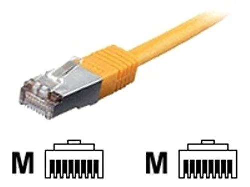 Equip Patchkabel Cat6A S/FTP 3 m Geltonas (605662)