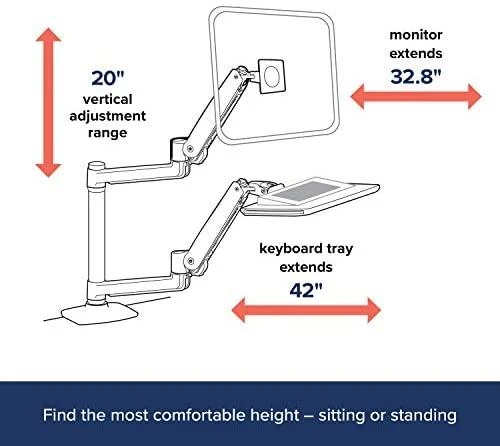 Laikiklis ERGOTRON WorkFit-LX, Sit-Stand stalo tvirtinimo sistema