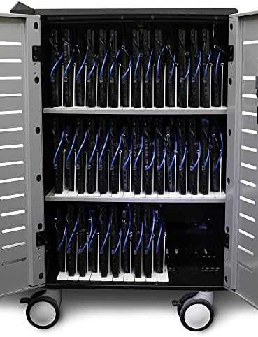 Ergotron ZIP40 CHARGING AND/MANAGEMENT CART EU