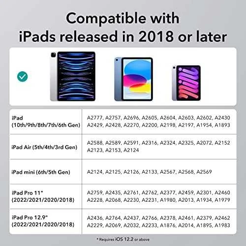Aktyvus rašiklis ESR skaitmeninis pieštukas, skirtas iPad / Pro / Air / Mini (juodas)