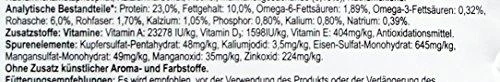 Eukanuba Veterinary Diets Dog Adult Intestinal 12kg