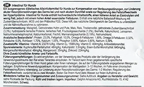 Eukanuba Veterinary Diets Dog Adult Intestinal 12kg
