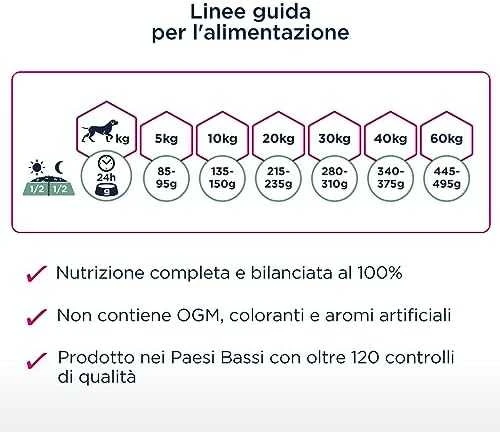 Eukanuba Daily Care jautriems sąnariams suaugusiems 12 kg
