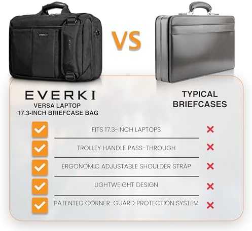 „Everki Versa Premium“ 17,3 colio krepšys (EKB427BK17)