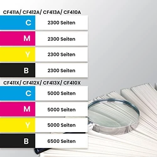 Xerox Everyday For HP 410X (CF411X) High, Lazerinė kasetė, Žydra