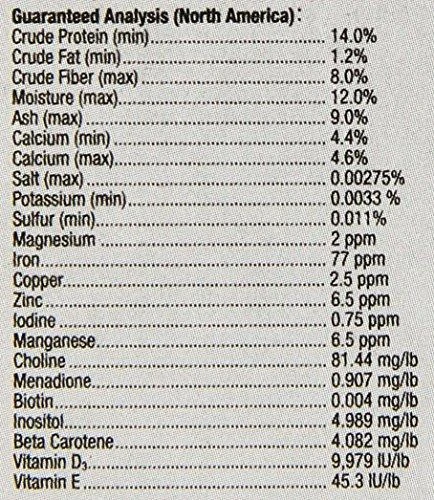 Exo Terra Hagen EXOTERRA MULTIVITAMIN 70G WIT.G/P