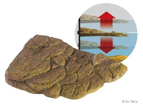 Exo Terra Hagen Exoterra sala mažajam vėžliukui