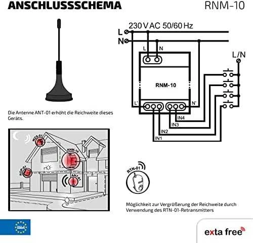 Zamel RNM-10 NAD.Radijas.4-KANAŁ.MODUŁ