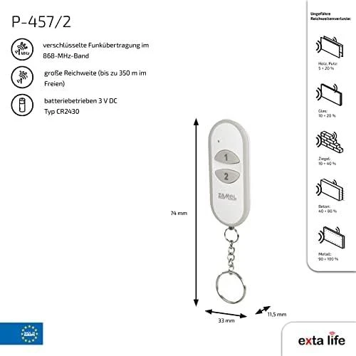 Zamel P-457/2 Pultas 2-KANAŁ
