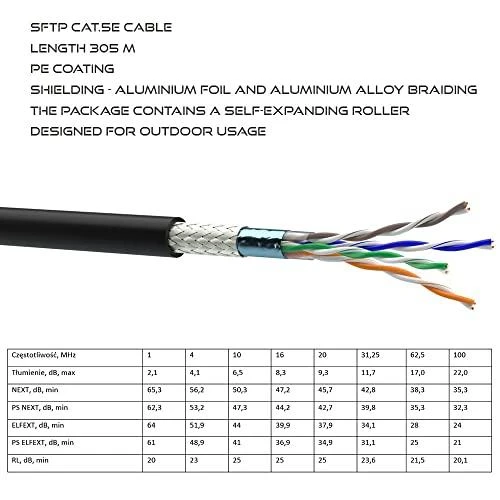 EXTRALINK EX.16262 CAT5E SFTP V2 Outdoor vytos poros 305M