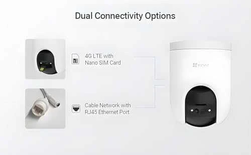 Valdoma 4G IP kamera su SIM jungtimi EZVIZ CS-H8C 4G LTE, 3Mpix, PIR, MicroSD jungtis, Ezviz app