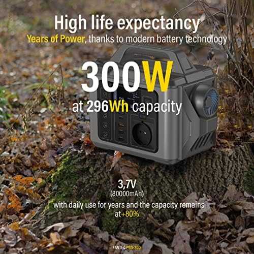 Fantec Stacje zasilania PGS-300 296 Wh