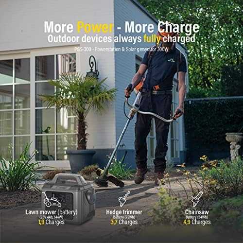 Fantec Stacje zasilania PGS-300 296 Wh