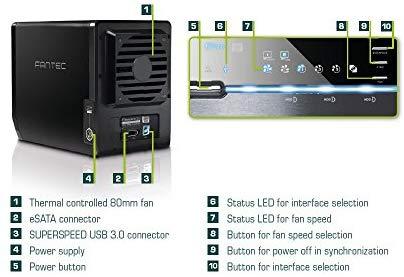 Kietasis diskas FANTEC QB-35US3-6G juodas 4x3,5 SATA HDD USB3.0 eSATA