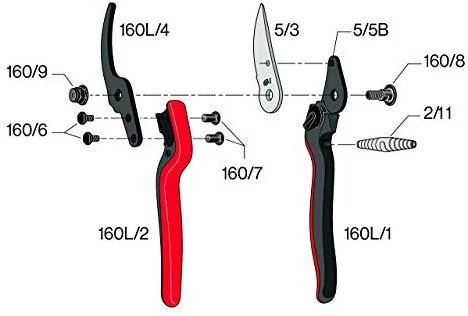 Sekatorius prasilenkiančiais ašmenimis Felco 160L