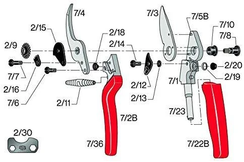 Sekatorius FELCO 7
