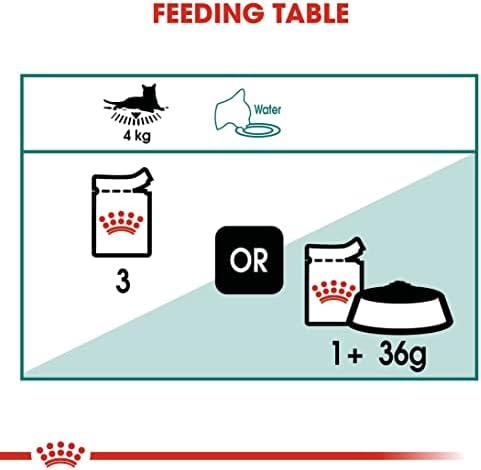 Royal Canin FHN Cat Instinctive 7+ padažas 12x85 g