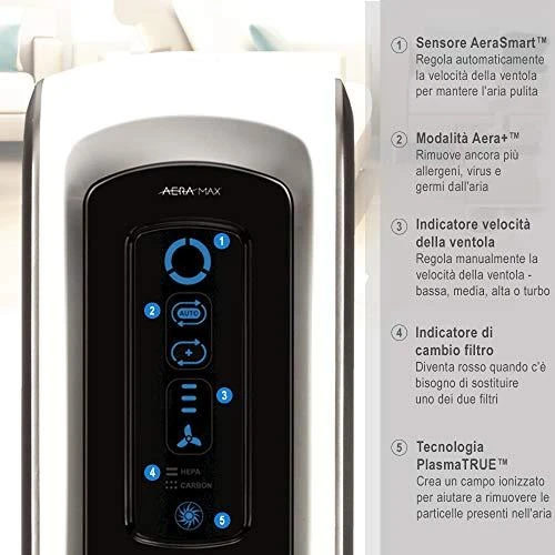 Oro valytuvas Fellowes Aeramax DX5