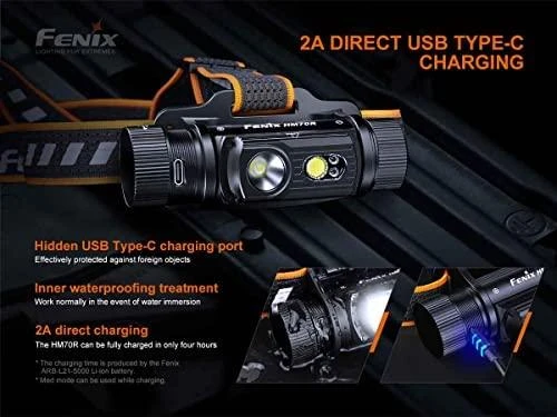 Fenix HM70R priekinis žibintas