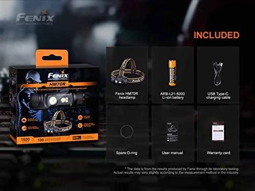 Fenix HM70R priekinis žibintas