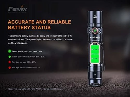 Fenix PD35 V3.0 LED žibintuvėlis