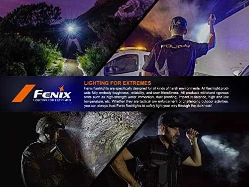 Prožektorius Fenix PD35R, 1700lm