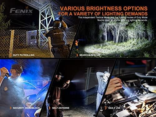 ŽibintuvėlisFenix TK35UE V2.0