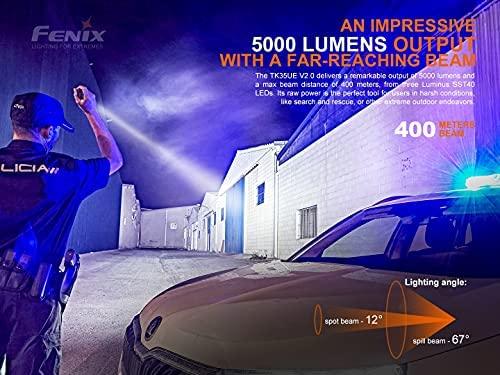 ŽibintuvėlisFenix TK35UE V2.0