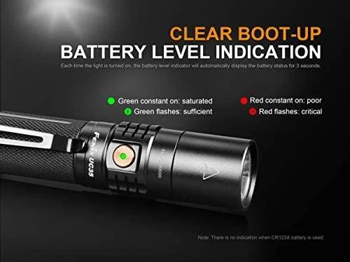 Žibintuvėlis Fenix diodowa UC35 V2.0