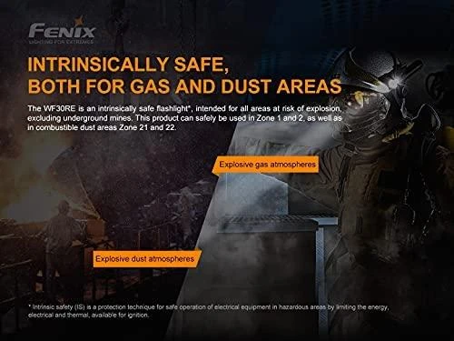Žibintuvėlis Fenix WF30RE