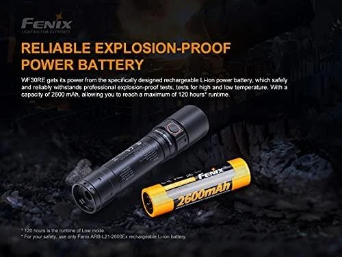 Žibintuvėlis Fenix WF30RE