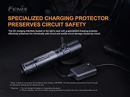 Žibintuvėlis Fenix WF30RE