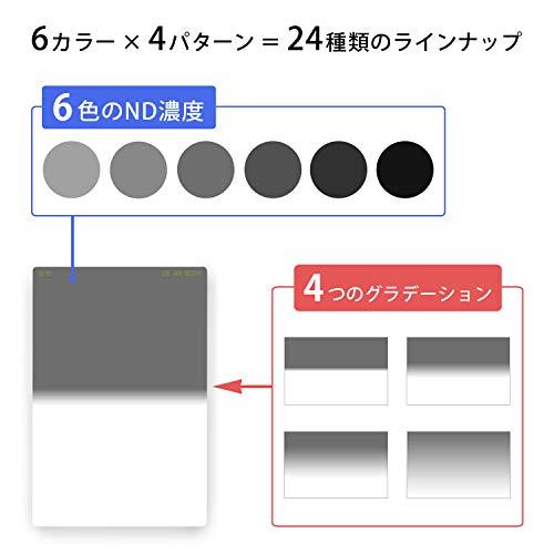Lee Filters Lee filtro neutralus tankis 0,9 ND Grad Hard