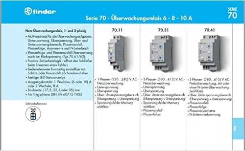 Finder 3 fazių įtampos valdymo relė N, fazės praradimas, sukimasis, disbalansas 1P 6A 380 - 415V (70.41.8.400.2030)