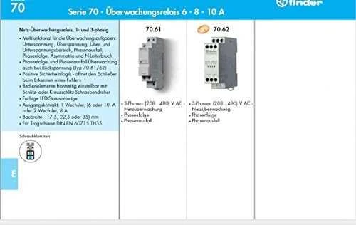 Finder 3 fazių įtampos valdymo relė N, fazės praradimas, sukimasis, disbalansas 1P 6A 380 - 415V (70.41.8.400.2030)