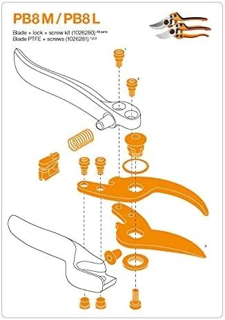 Fiskars Ašmenys, spyruoklė, varžtai PROFsekatoriams PB8 M, L