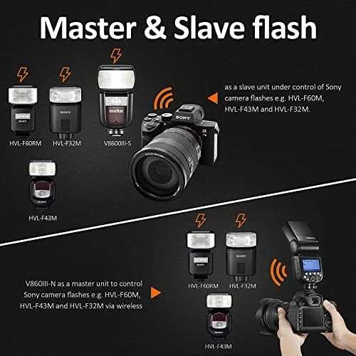 Sony Godox V860III