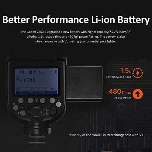 Sony Godox V860III