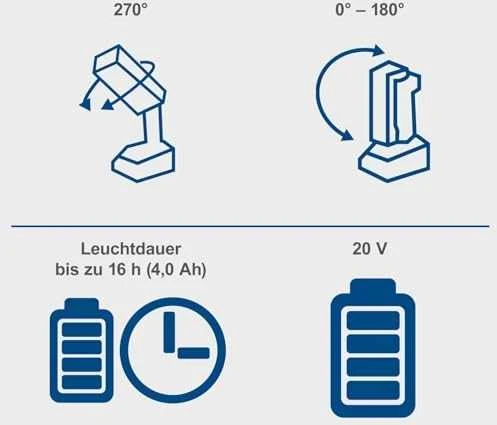 Akumuliatorinis šviestuvas C-WL20-X 20V, korpusas, Scheppach