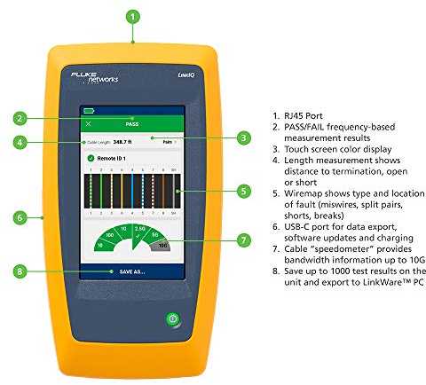 Fluke Networks Fluke LINKIQ TESTER W/ INDUSTRIAL