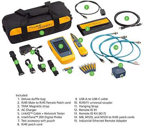 Fluke Networks Fluke LINKIQ TESTER W/ INDUSTRIAL