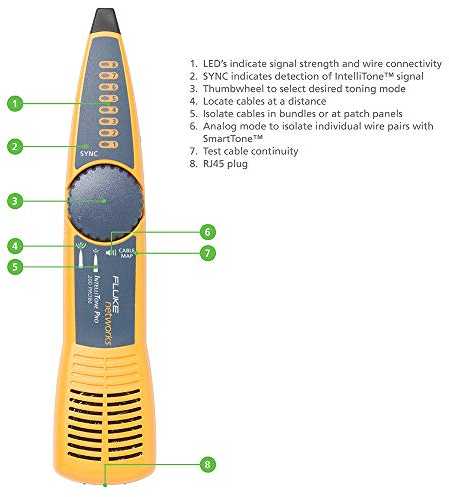 Fluke Networks Fluke LINKIQ TESTER W/ INDUSTRIAL