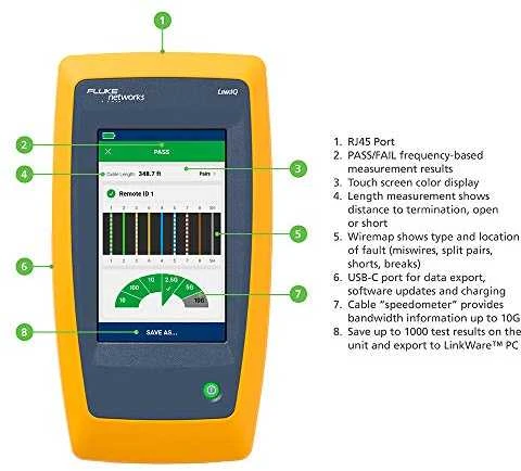 Fluke Networks LinkIQ tinklo įrenginių diagnostikos ir kabelių kvalifikacijos testeris