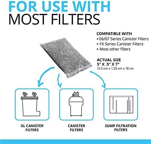 Fluval Carbon Zeo-Carb kasetė filtrams, 450g (3x150g)