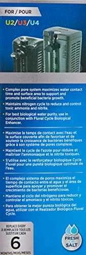 Hagen Fluval Biomax 110g vidiniams filtrams