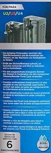 Hagen Fluval Biomax 110g vidiniams filtrams