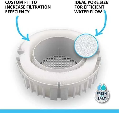 Fluval FX4/FX5/FX6 kempinė Bio-Foam (3vnt)